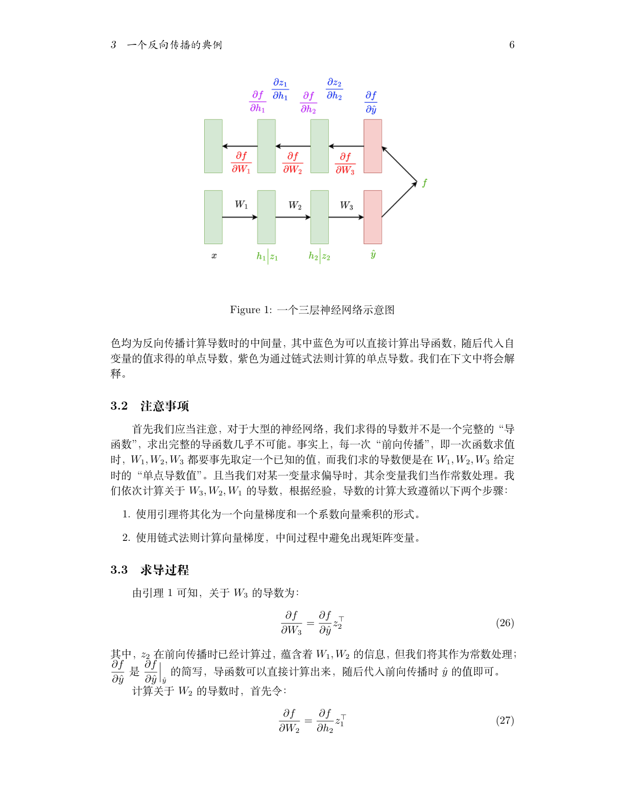 三层网络的反向传播示意图